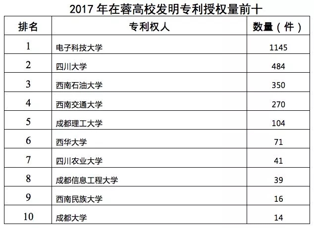 这16家企业当起质量排头兵 市长亲自给它们颁奖