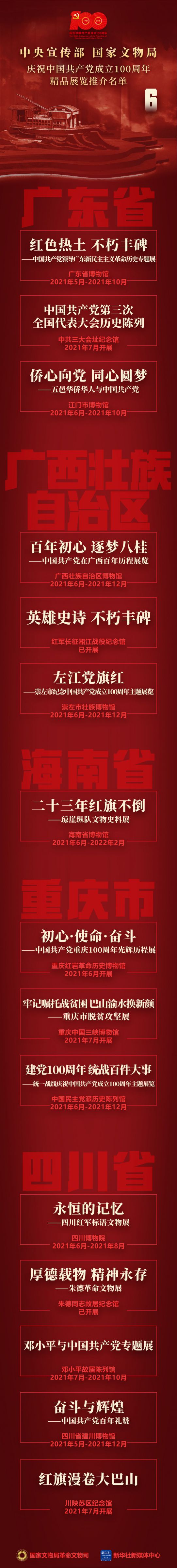 这些展，今年一定要去看看