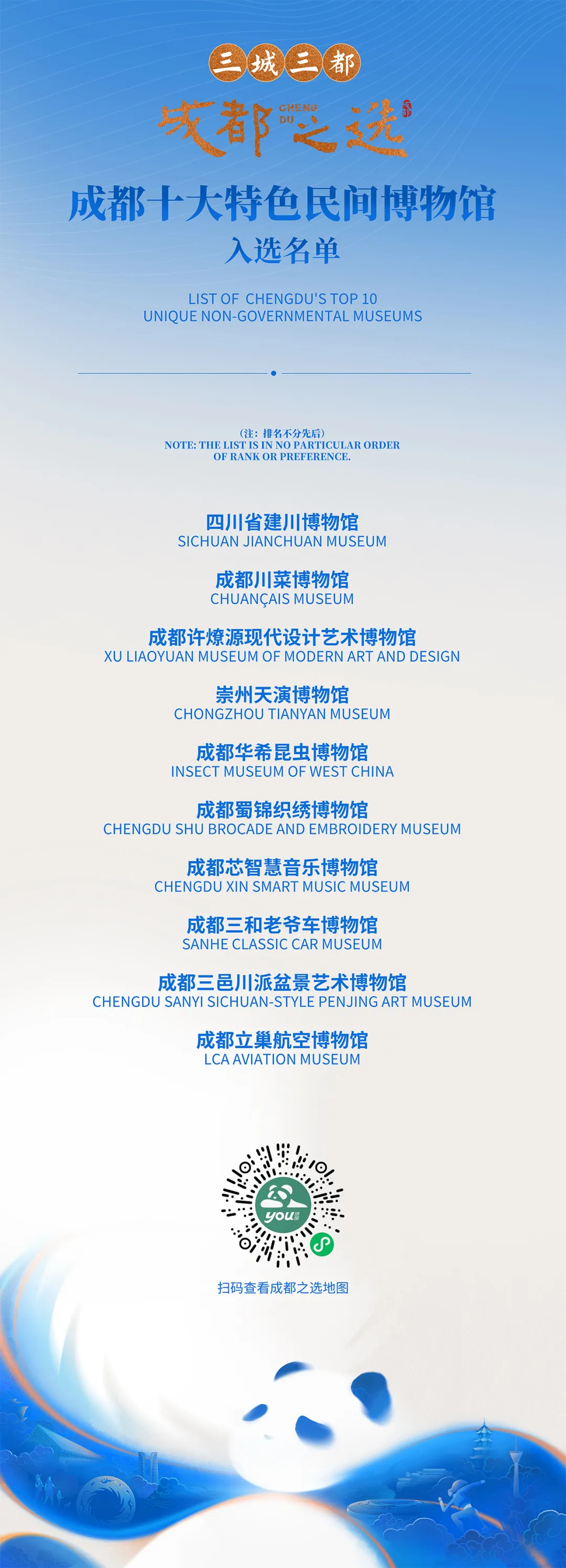 九大入选名单揭晓！成都顶流是→