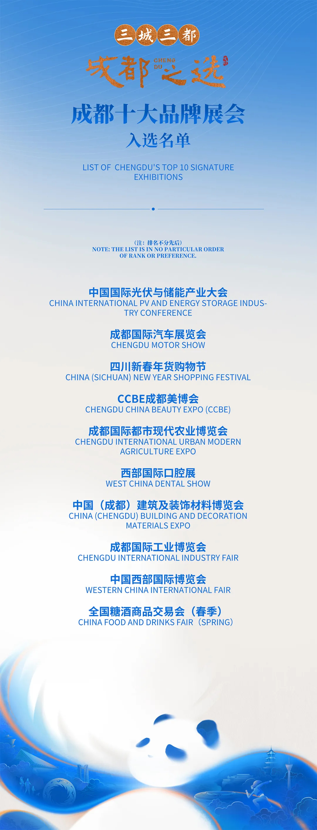 九大入选名单揭晓！成都顶流是→